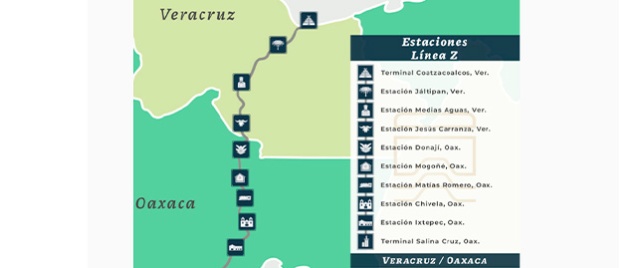 Vista panorámica de TREN INTEROCEANICO DE COATZACOALCOS A IXTEPEC 2